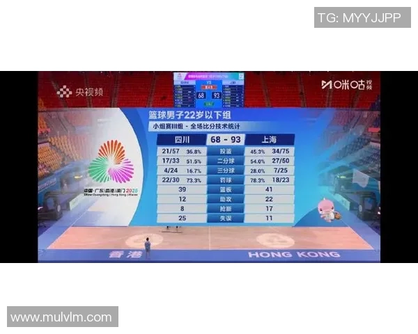 上海篮球队在耐力排行榜中荣获第二名展现出强大实力与团队精神